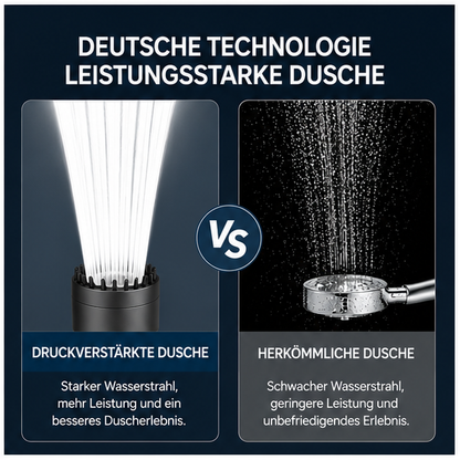 Cleanero - Duschkopf mit Filter