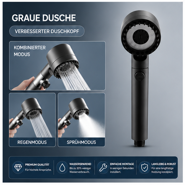Cleanero - Duschkopf mit Filter